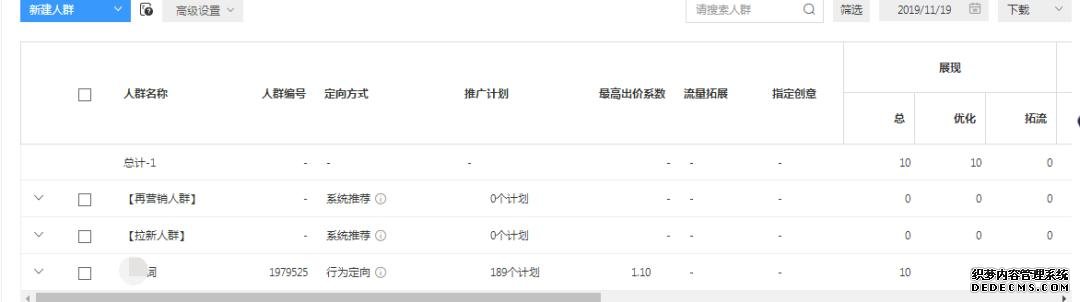 oCPC該按點(diǎn)擊出價(jià)系數(shù)還是目標(biāo)轉(zhuǎn)化成本？